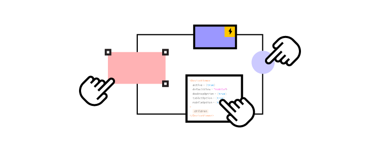 『 Code-to-Design 』完全ガイド(2023年版)- 詳しく見てみましょう