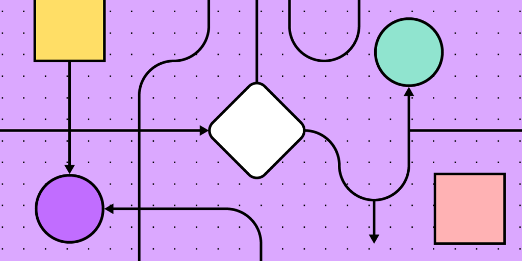 スムーズなUXをかなえるための ユーザーフロー とは?